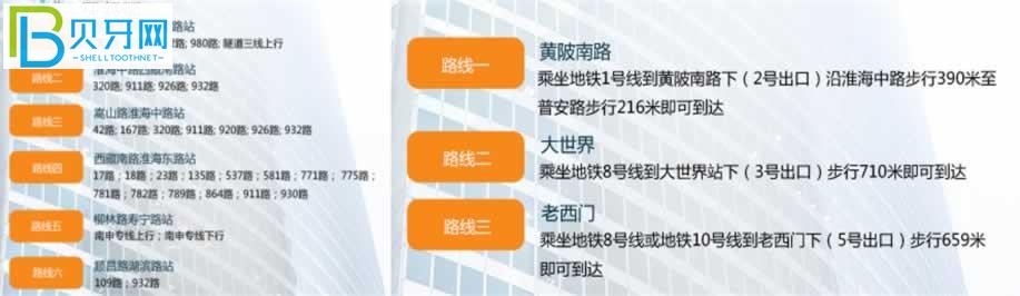 上海曙康口腔門診部技術好嗎