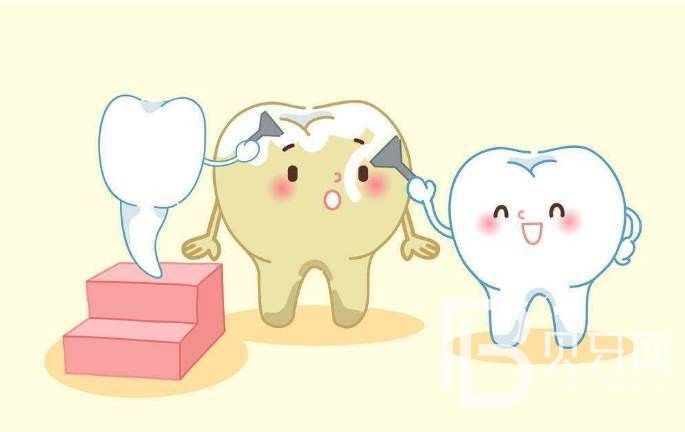 廈門圣潔口腔怎么樣？口碑好不好？