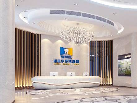 西安諾貝爾口腔(雁塔分院)